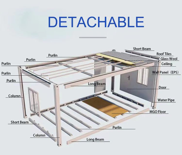 10M X 3.3M x 2.8m = 33sqm Detachable Container House DIY Package (Flat Packed)