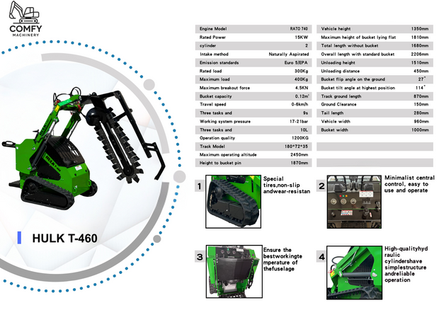 HULK T-460 Trencher Cleaner (600mm x 1500mm) + Bucket
